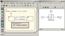 Програмні продукти MathWorks програмні