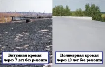 Пурнаруф - полімерна наливна покрівля наливна