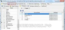 Редагування каналів, огляд обладнання для прийому супутникового телебачення редагування