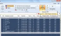 Редагування каналів, огляд обладнання для прийому супутникового телебачення редагування