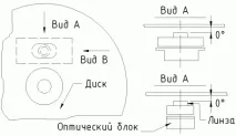 Ремонт CD-програвачів можна