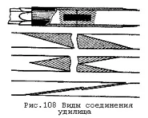ремонт