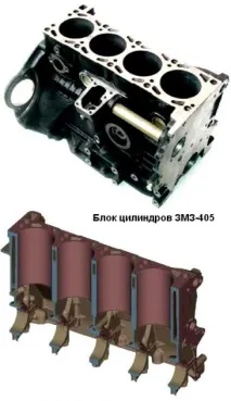 Ремонт блоку циліндрів двигуна ЗМЗ-405 циліндрів