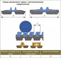 засоби
