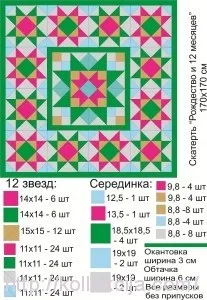 Різдвяна скатертина попарно