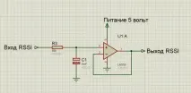 RSSI це просто, але запобігти потрібно! запобігти