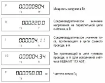 Лічильник НЕВА МТ 113 AS OP 230V 5(100)A нева