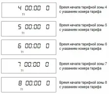Лічильник НЕВА МТ 113 AS OP 230V 5(100)A лічильник
