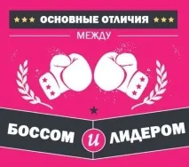 Чим відрізняється бос від лідера людей
