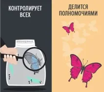 Чим відрізняється бос від лідера відрізняється