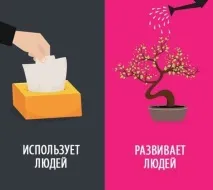 Чим відрізняється бос від лідера людей