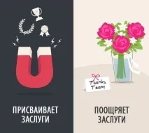 Чим відрізняється бос від лідера лідера