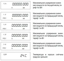Лічильник НЕВА МТ 113 AS OP 230V 5(100)A нева