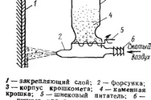 снимка