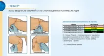 Синвіск інструкція із застосування, відгуки пацієнтів та лікарів, аналоги синвіск