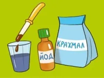 Синій йод - натуральний антибіотик, Худнемо у Нас синій