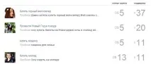 Система взаємодопомоги DesireSupport (скам) гроші