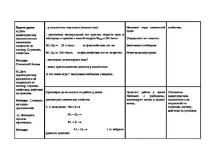 Будова та властивості VI групи будова