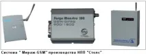 Тест систем передачі сповіщень каналами GSM систем