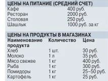 Що змінилося у місті-курорті Сочі після Олімпійських ігор після