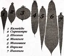 Що таке дайкон, Ви здорові здорові