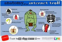 Тролі та коментатори на зарплаті - ПОЛІТИКУС тролі