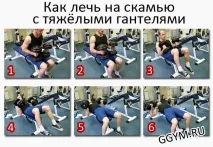 Вправи з гантелями для м’язів грудей грудей
