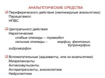 Уколи від радикуліту можна