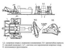 работа