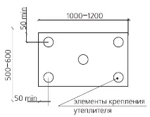 Утеплювач для вентфасаду вентфасаду