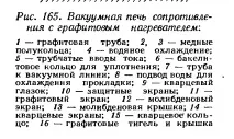 плавка