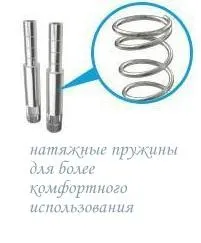 Вплив потенції при використанні екстендеру вдома використанні