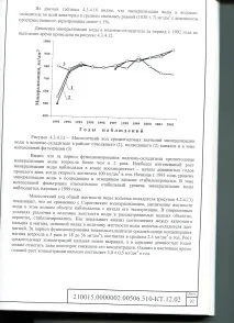 балаковската