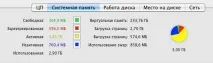 Віртуальна пам’ять як відключити файл підкачки в Mac OS X,Новини зі світу iPhone, iPad, Mac відключити