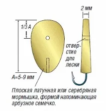 блешні