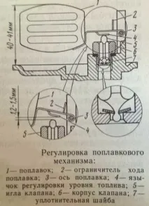 това