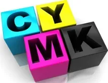 Колірні схеми струминного друку – Енциклопедія – CMYK