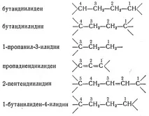 органичните