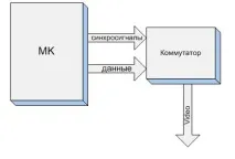 алгоритъм