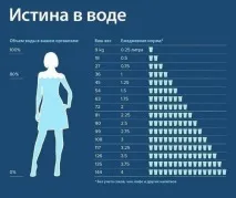 Алексєєв Анатолій Юхимович - розумне очищення організму алексєєв