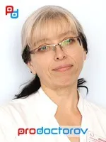 Асклепій» на Світланській - 18 лікарів, 75 відгуків, Владивосток світланській