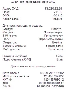 АТОЛ 90Ф зміни