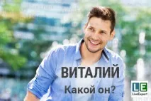 Іменини. Значення імені Віталій імені
