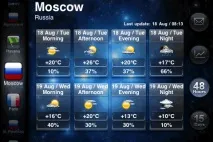 App Store MegaWeather. У природи нема поганої погоди природи