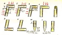 єднання