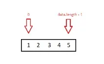 Бінарний пошук у JavaScript значення