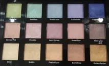 Bobbi brown, Блог Ірини Рудковської brown