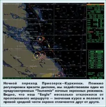 Чарт – плоттер або комп’ютер GPS Домашня яхт-верф плоттер