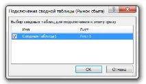таблиці