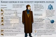 Що робити при обмороженні та як надати першу допомогу при переохолодженні обмороженні